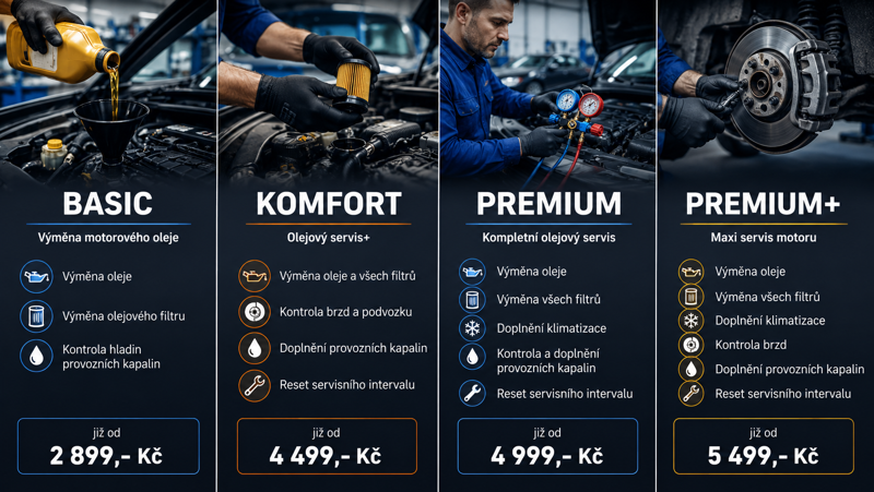 Výměna oleje