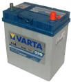 Autobaterie VARTA BLUE Dynamic 40Ah, 12V, A14